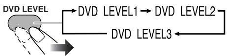 JVC CA-HXGD8 - Préréglage automatique du son des DVD Vidéo augmentation du niveau - 2