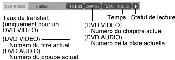 JVC EX-A1 - Informations affichées sur la barre de statut - 1