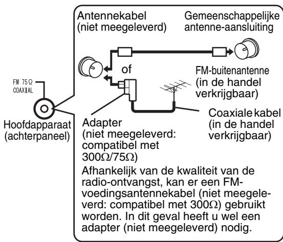 JVC EX-A1 - ■ Als u geen goede radio-ontvangst kunt krijgen met de meegeleverde antenne of een gemeenschappelijke antenne gebruikt - 1