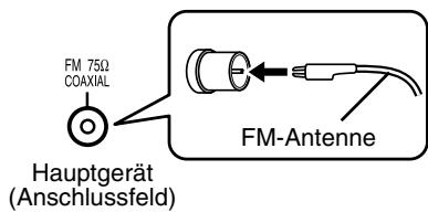JVC EX-A1 - Anschluss der AM-Dreharmantenne (im Lieferumfang) - 4