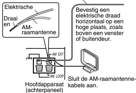 JVC EX-A1 - ■ Als u geen goede radio-ontvangst kunt krijgen met de meegeleverde AM-raamantenne - 1