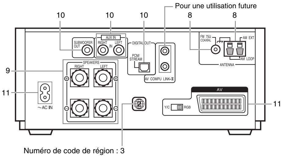 JVC EX-A1 - Disques MP3 [JPEG] - 4