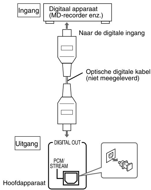JVC EX-A1 - Aansluiten op een digitaal apparaat - 2