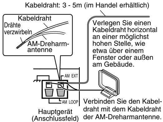 JVC EX-A1 - Anschluss der AM-Dreharmantenne (im Lieferumfang) - 3