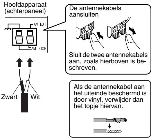 JVC EX-A1 - De AM-raamantenne aansluiten (meegeleverd) - 2