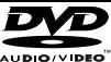 JVC EX-A1 - Types de disques compatibles - 3
