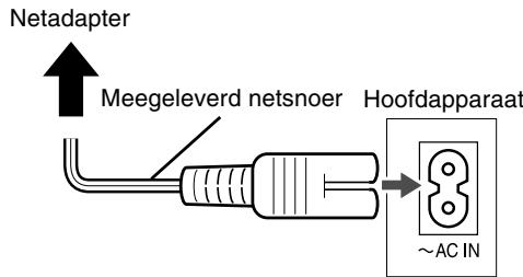 JVC EX-A1 - Het netsnoet aansluiten - 1