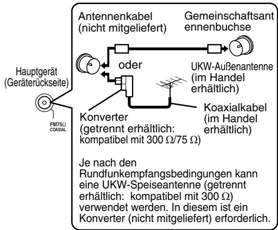 JVC EX-D1 - Anschlieben der UKW-Antonne (mitgeliefert) - 3