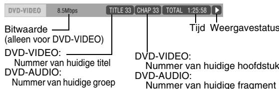 JVC EX-D1 - Informatie die op de statusbalk worden getoond - 1