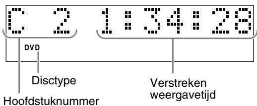JVC EX-D1 - Displayvensterijdens discweergave - 1