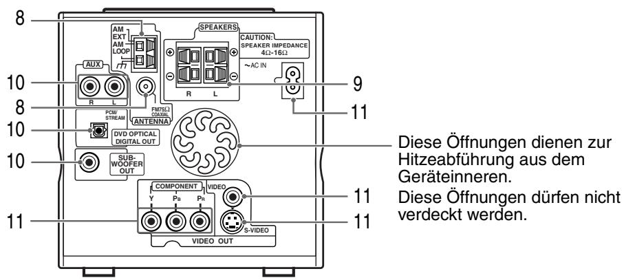 JVC EX-D1 - Geräterückseite - 1
