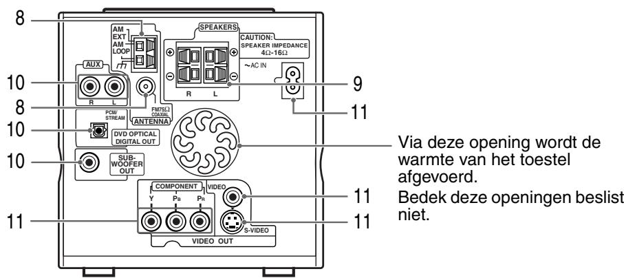 JVC EX-D1 - Achterpaneel - 1
