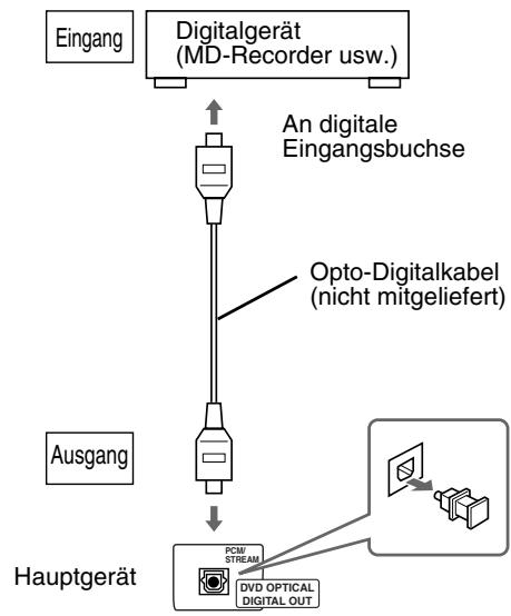 JVC EX-D1 - Anschlieben an ein Digitalgerät - 1