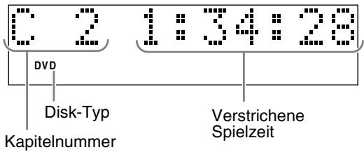 JVC EX-D1 - Displayfenster während der Disk-Wiedergabe - 1