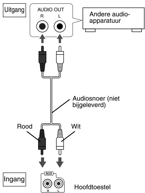 JVC EX-D1 - Aansluiten van een subwoofer - 4
