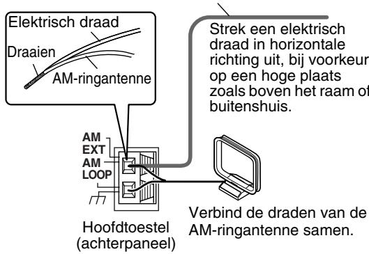 JVC EX-D1 - Aansluiten van de AM-ringantenne (bijgeleverd) - 4