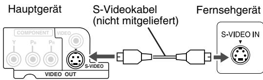 JVC EX-D1 - Anschluss mit dem S-Videokabel - 1