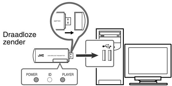 JVC EX-D5 - Verbind de bijgeleverde draadloze zender met de USB-aansluiting van uw PC. - 1