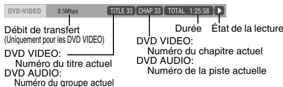 JVC EX-D5 - Information affichée sur la barre d'etat - 1