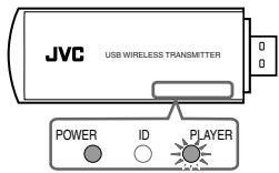 JVC EX-D5 - Starten Sie die Musik-Anwendung und spielten Sie Musik auf Ihrm PC ab. - 1