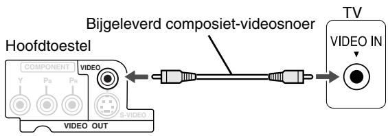 JVC EX-D5 - Aansluiten van uw TV - 1