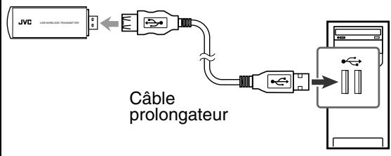 JVC EX-D5 - Si I'émetteur gène l'utilisation des deux prises USB - 1