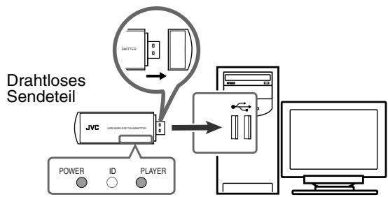 JVC EX-D5 - SchlieBen Sie das mitgelieferte drahtlose Sendeteil an den USB-Anschluss des Computers an. - 1