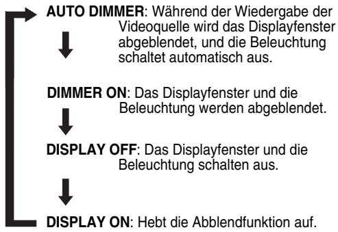 JVC EX-D5 - Drucken Sie DIMMER wiederholt. - 1