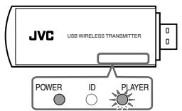 JVC EX-D5 - Start het muziekprogramma en start de weergave van de muziek met uw PC. - 1