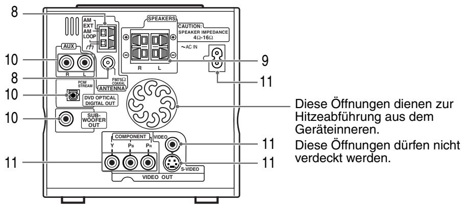 JVC EX-D5 - Geräterückseite - 1
