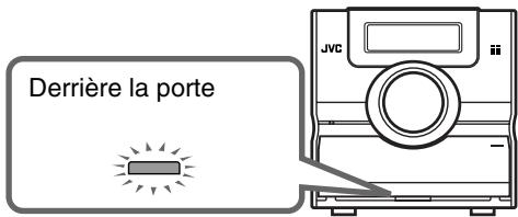 JVC EX-D5 - Si la chaine continue d'afficher "SEARCHING" alors que l'émetteur est connecté à l'ordinateur, vérifie les points suivants: - 1