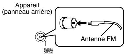 JVC EX-D5 - Connexion de l'antenne FM (fournie) - 1