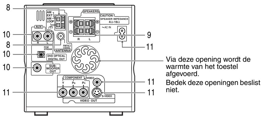 JVC EX-D5 - Achterpaneel - 1