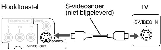 JVC EX-D5 - Aansluiten met gebruik van een S-videoisoer - 1