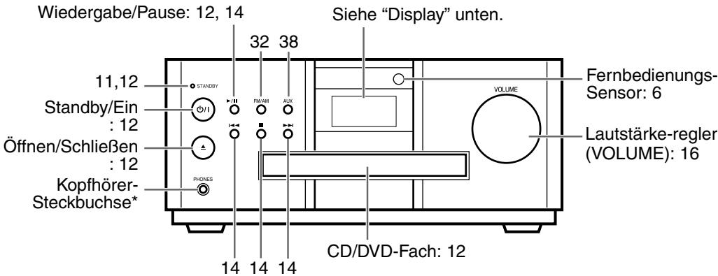 JVC EX-P1 - Vorderes Bedienfeld - 1