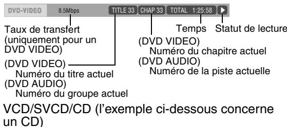 JVC EX-P1 - Informations affichées sur la barre de statut - 1
