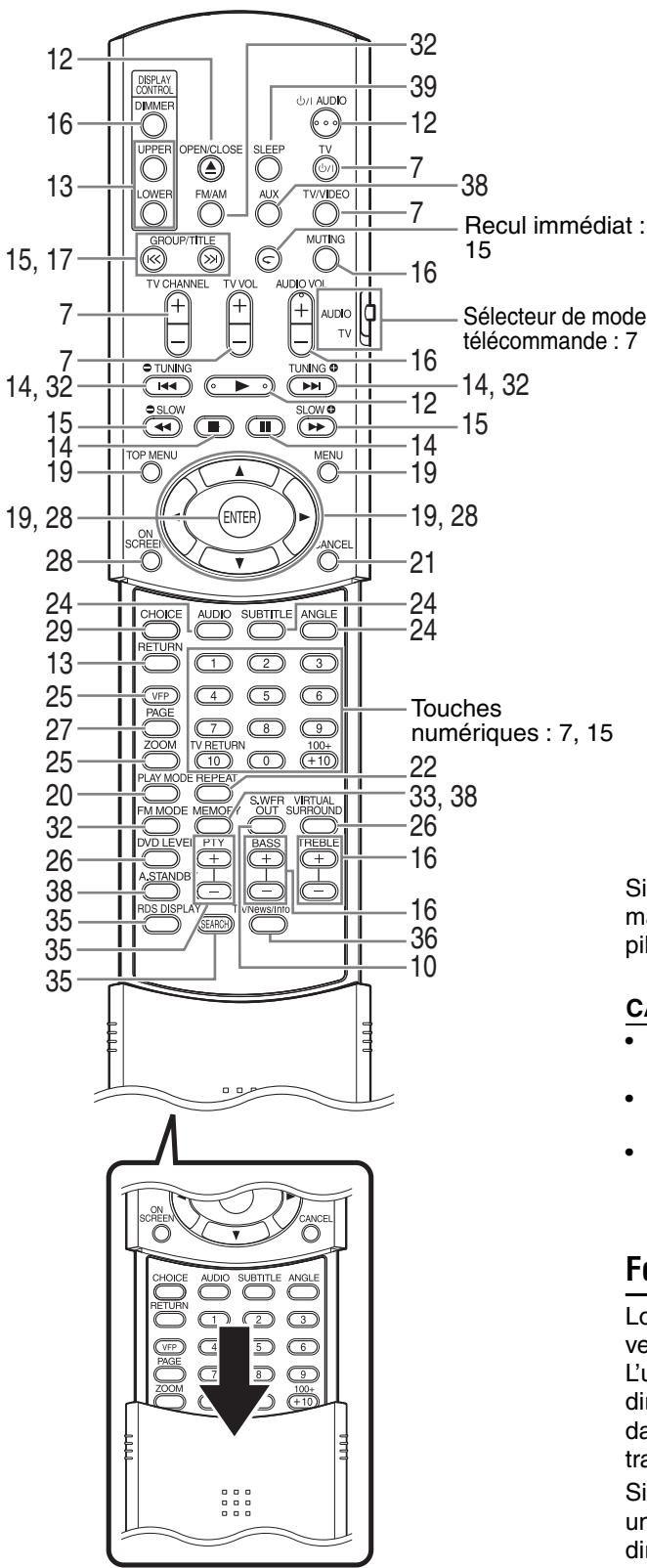 JVC EX-P1 - Installer les piles dans la télécommande - 1