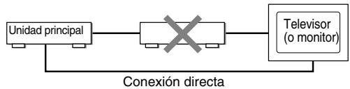 JVC FS-Y1 - PRECAUCION - 1