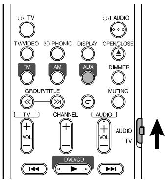 JVC FS-Y1 - Ton von anderen Audiogeräten horen - 1