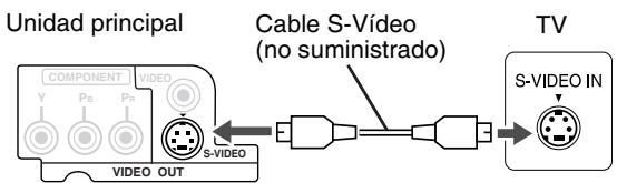 JVC FS-Y1 - Conexión utilisé el cable S-Vídeo - 1