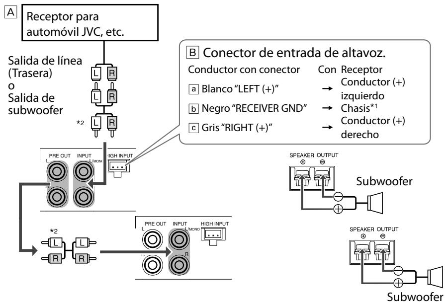 JVC KS-AX3101D - Sistema de 2 subwoofoers (2 amplificadores) - 1