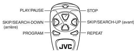 JVC RC-EX10A - COMMANDES A DISTANCE (UNIQUEMENT POUR LES CD) - 1