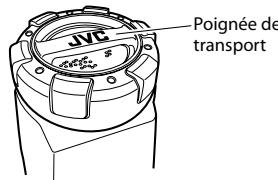JVC RV-NB70S - Remarque - 1