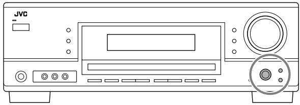 JVC RX-5060B - Grundverfahren - 2