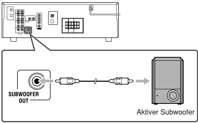 JVC RX-5060B - Anschließen des Subwoofers - 1