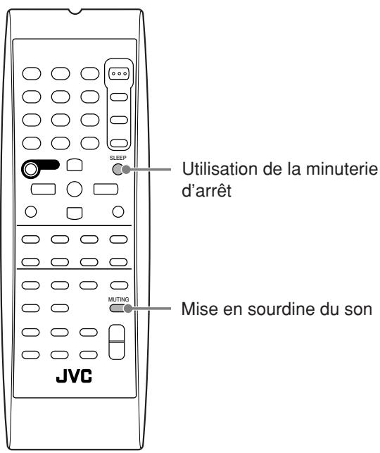 SLEEP Utilisation de la minuterie d'arrêt MUTING Mise en sourdine du son JVC