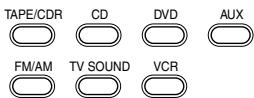 JVC RX-5060B - Drücken Sie eine der Tasten zum Auswählen der Signalquelle. - 3