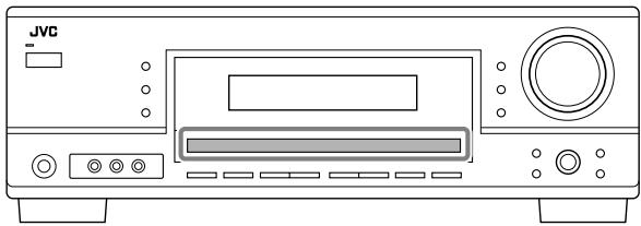 JVC RX-5060B - Auswählen der Wiedergabesignalquelle - 1