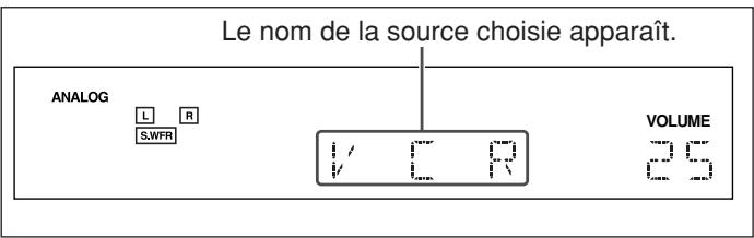 Le nom de la source choisie apparaît. ANALOG L R S.WFR V C P VOLUME 25