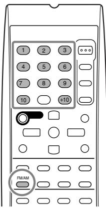 1 2 3 4 5 6 7 8 9 10 +10 FM/AM